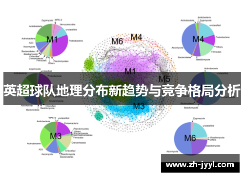 英超球队地理分布新趋势与竞争格局分析